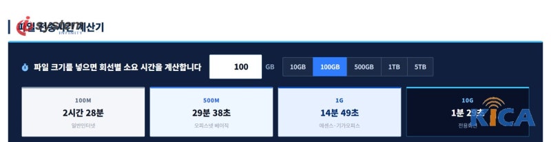 파일 크기 100GB를 입력하자 100M 2시간, 500M 38초, 1G 49초가 표시된 파일 전송시간 계산기 화면