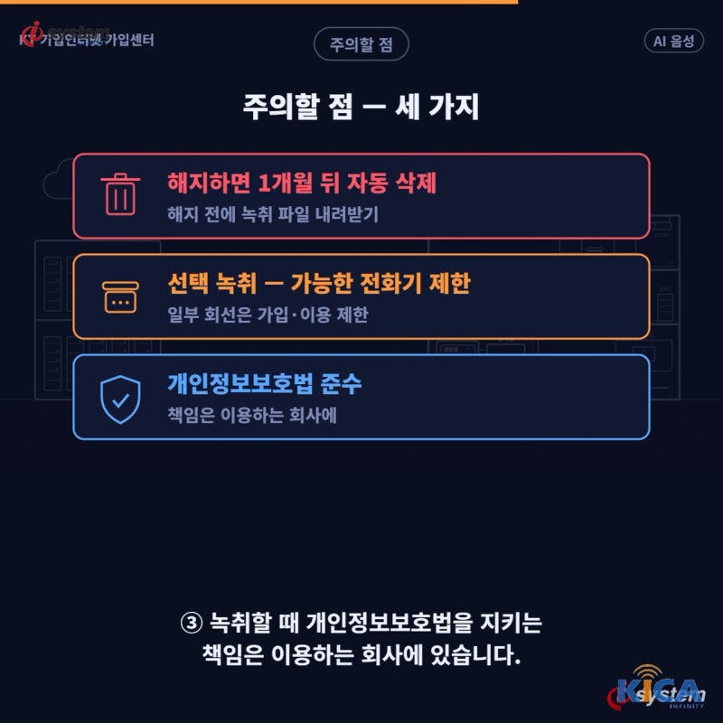 해지하면 1개월 뒤 자동 삭제, 선택 녹취는 가능한 전화기 제한, 개인정보보호법 준수 세 가지를 정리한 안내 도식