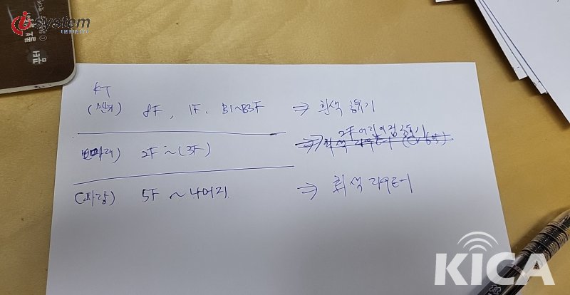 다층 건물 작업 계획 손글씨 메모 — KT 8F·1F·B1~B3F / 매장 2F~3F / 파장 5F~ 층별 작업 분배